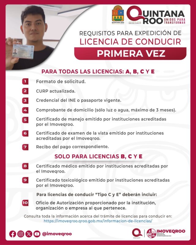 Será obligatoria la CURP para sacar licencias de conducir en Quintana Roo 3 1e3d86d1 c24e 4c1d 9d7c 054156b7a849 1